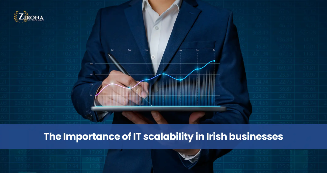 Importance of IT scalability in Irish businesses
